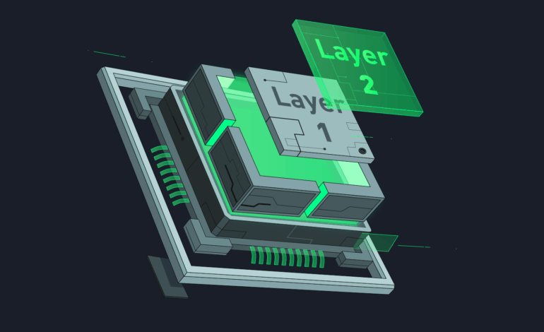 Layer 2 Solutions