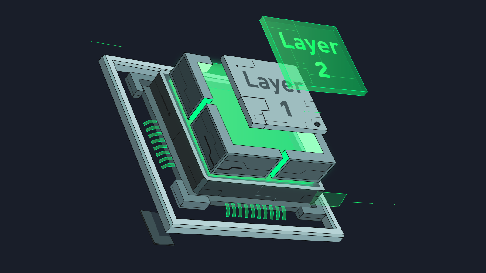 Layer 2 Solutions