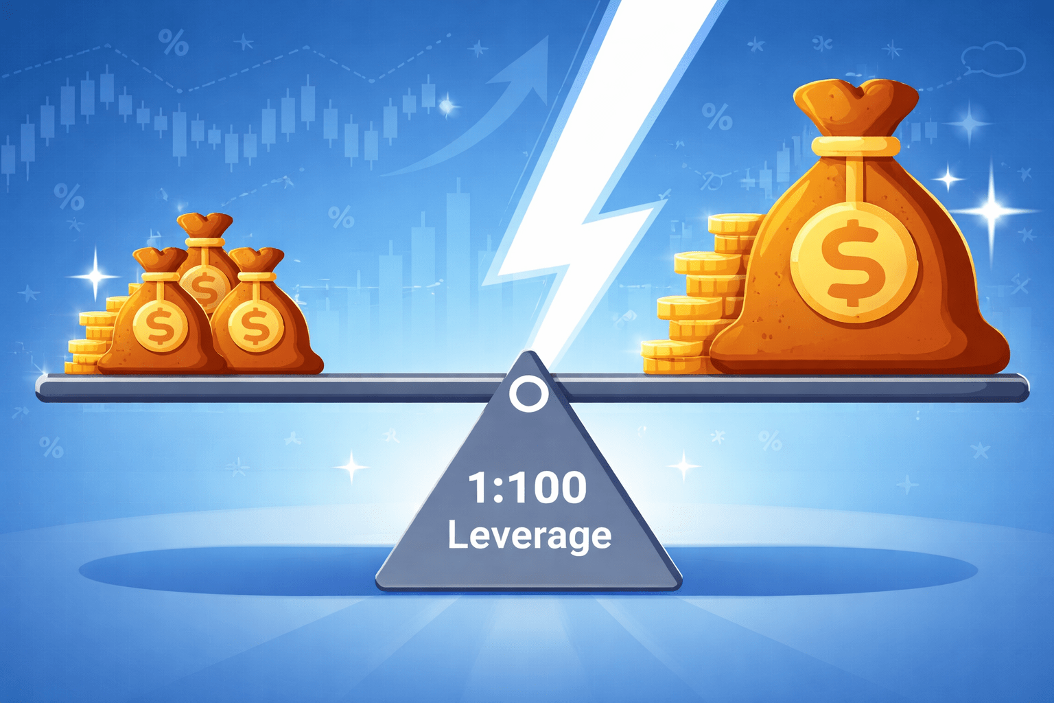 Leverage 1:101: What It Is and How It Really Works